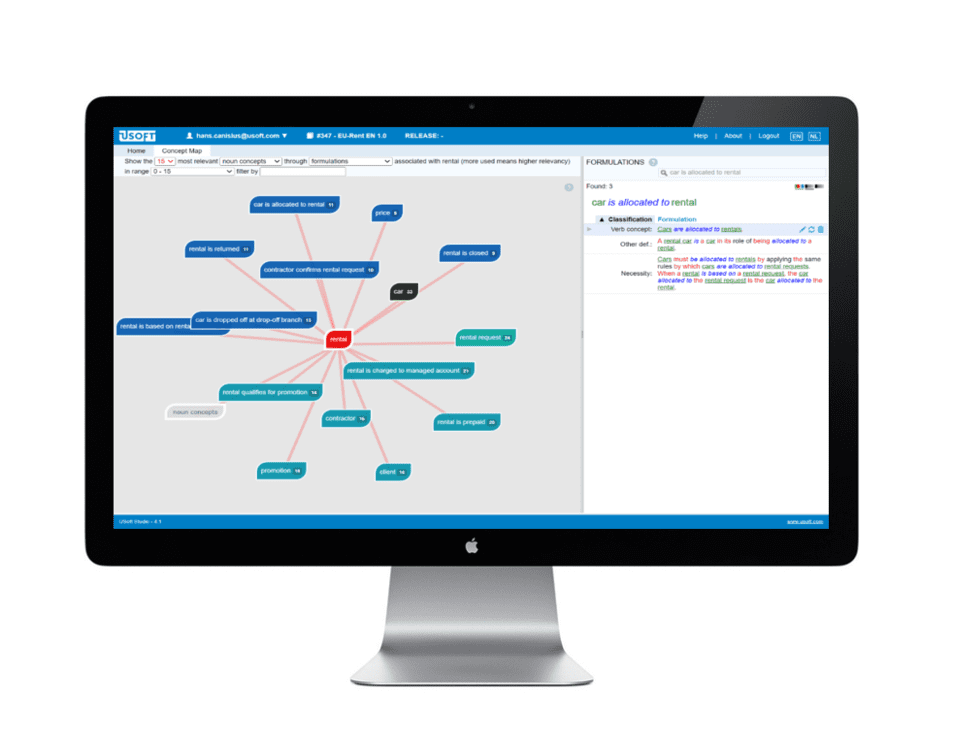 business rules collaboration